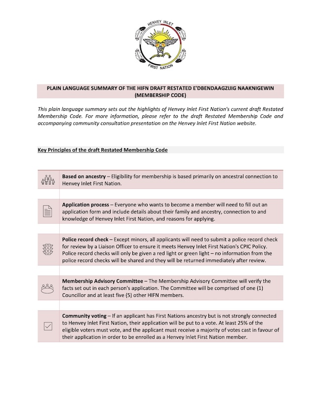 May 2024 Plain Language Summary HIFN Restated Membership Code