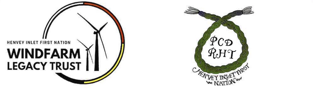 AGM WLT PCD Trust AGM Notice
